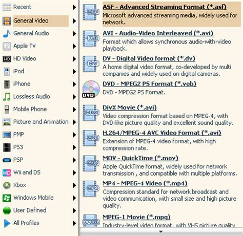 Benefits of Using AVCWare Video to Audio Converter