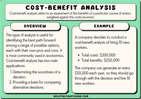 Benefits of Using busTRACE