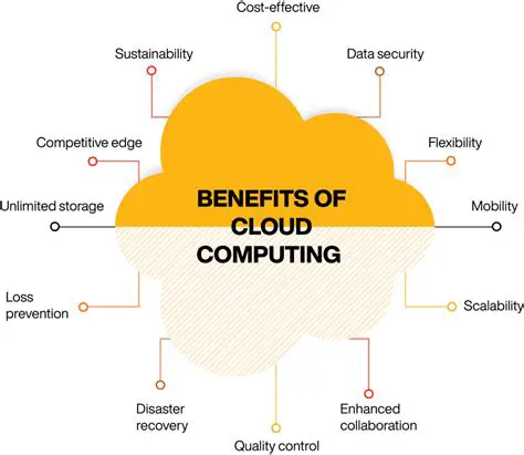 Benefits of Using BuzzWebz