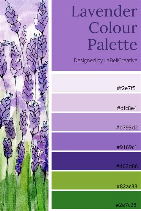 Benefits of Using ColorMatch