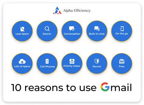 Benefits of Using Gmail Herald