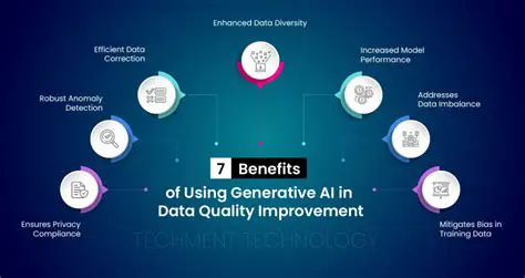 Benefits of Using MMI17 WIN