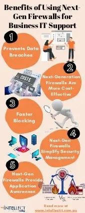 Benefits of Using Next PDF