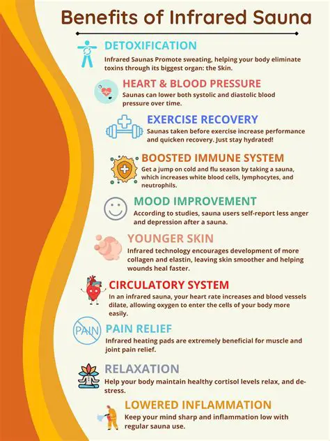 Benefits of Using NinjaSavings