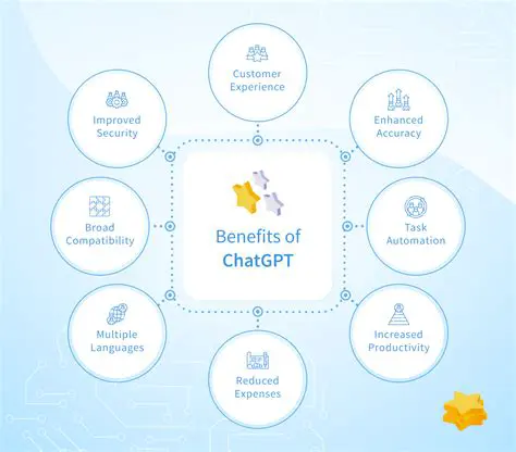 Benefits of Using PikySuite
