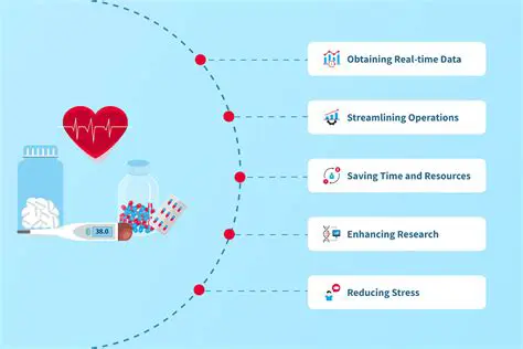 Benefits of Using RoboGuilt