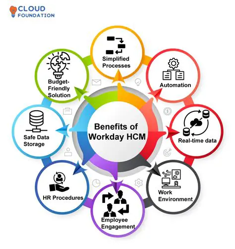 Benefits of Using RotorCntlCmd