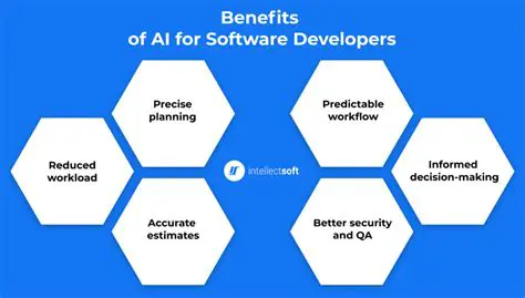 Benefits of Using ScoreGrid