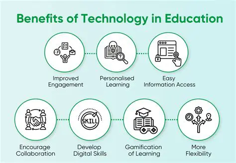Benefits of Using TclTutor