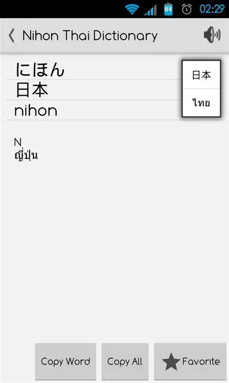 Benefits of Using the Japanese Thai Dictionary