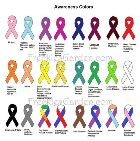 Benefits of Wearing a Colored Ribbon