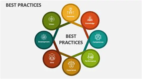 Best Practices for Using the VIS