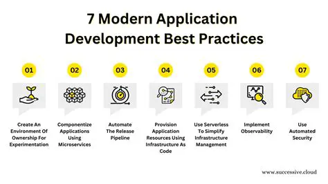 Better Support for Modern Development Practices