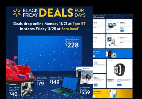 Unveiling Black Friday Sales in Poland: Your Ultimate Guide to Scoring the Best Deals