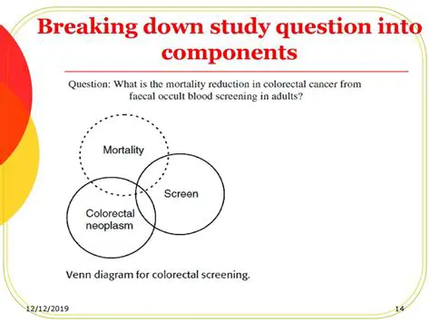 Breaking down study material