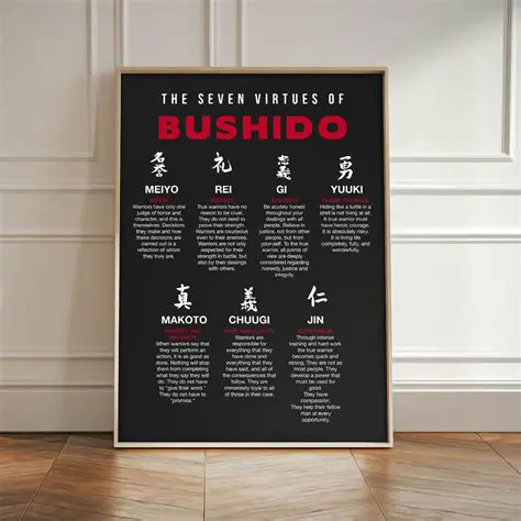 Bushido Values in the Modern Era