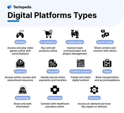 Businesses should utilize digital platforms