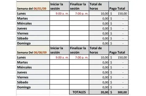 Calcular la cantidad de horas totales trabajadas por los 3 obreros