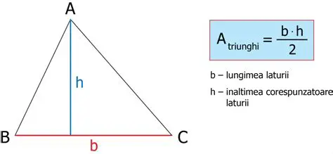 Calcularea dimensiunilor unui triunghi