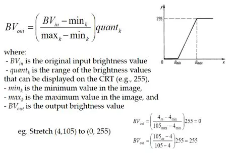 Calculate the maximum brightness