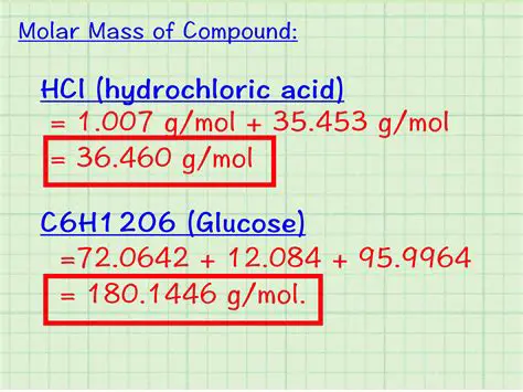 Calculating Molar Mass of Phenol