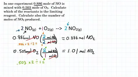Calculating Moles of SnO2 Needed