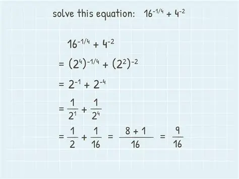Calculating Negative Exponents