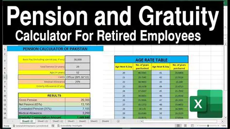 Calculating Pension Fund Contributions
