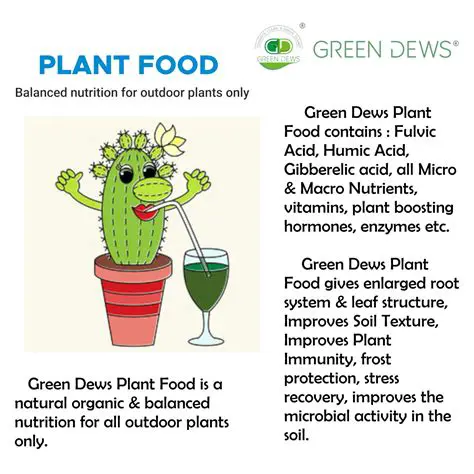 Calculating Plant Food for Each Yard