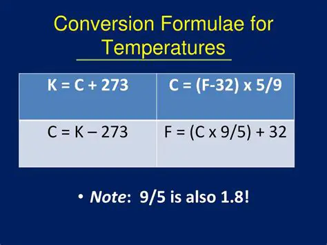 Calculating Temperature on Day 3