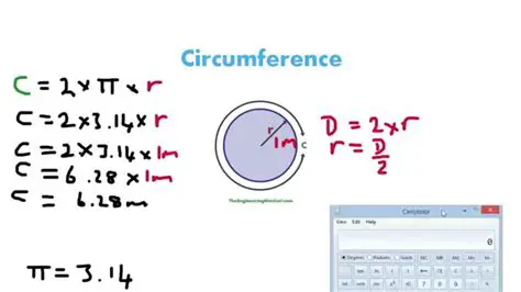 Calculating the Circumference of a Circle