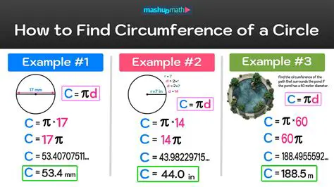 Calculating the Circumference of a Circle in Terms of TT