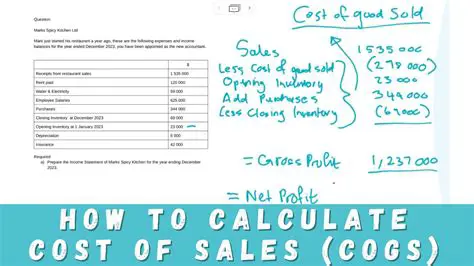 Calculating the Cost of the Policy