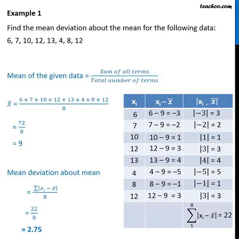 Calculating the Deviation from the Mean