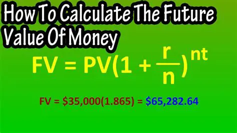Calculating the Future Value of Each Investment