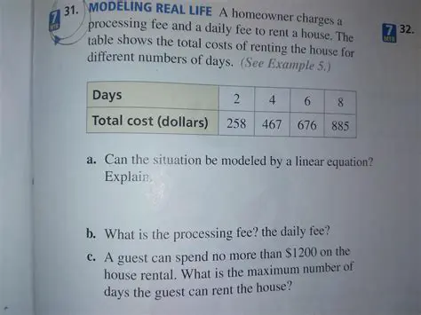 Calculating the Maximum Number of Songs