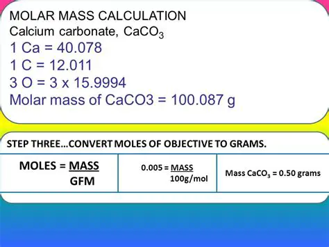 Calculating the Molar Mass of Calcium Bromide
