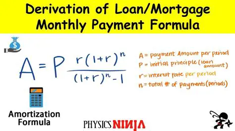 Calculating the Monthly Premium