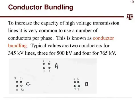 Calculating the Number of Conductors