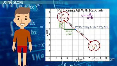 Calculating the Partition Point