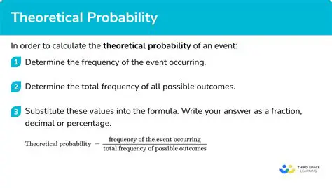 Calculating the Theoretical Probability