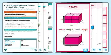 Calculating the Volume of a Cuboid