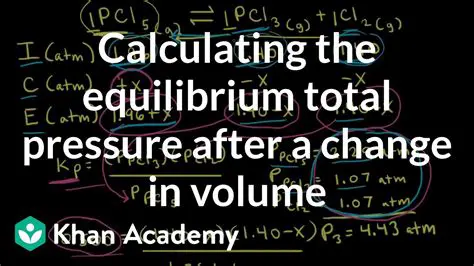 Calculating Total Pressure
