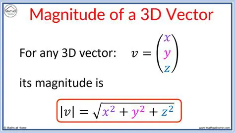 Calculating Vector Magnitudes