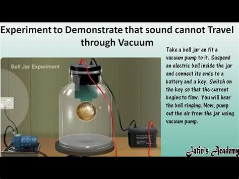 Can propagate through a vacuum