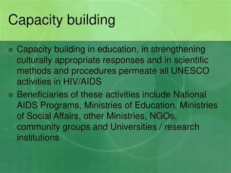 Capacity building of beneficiaries