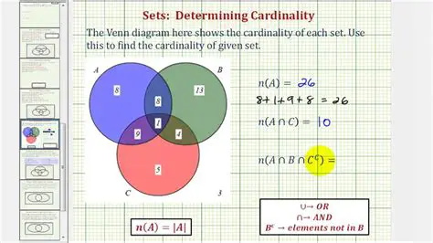 Cardinality of the Relation X