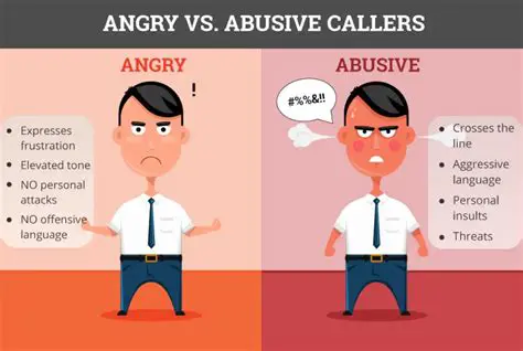 Causes of IASUP Caller Log Issues