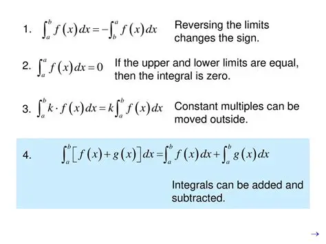 Causes of Multiples Determination of Land Limits