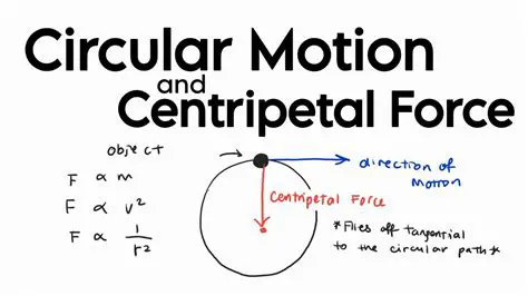 Centripetal Force and Circular Motion